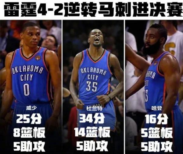 盤點NBA歷史上最差交易,一球隊成就勇士,雄鹿拱手相讓5個總冠軍 盤點NBA歷史上最差交易,一球隊成就勇士,雄鹿拱手相讓5個總冠軍