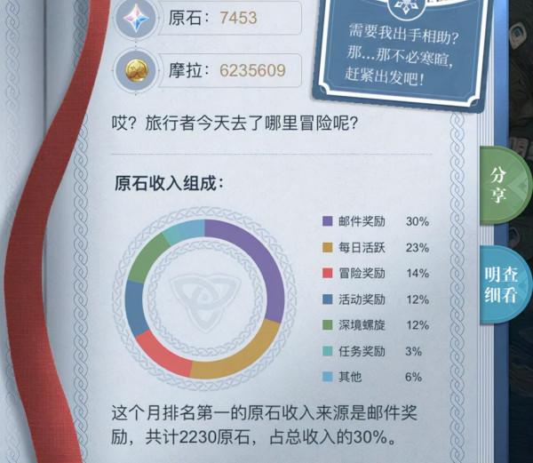 原神：為什麼深境螺旋在原神玩家眼裡這麼重要？