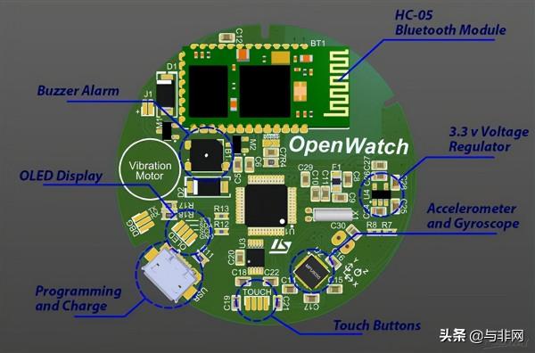 基於 STM32 的 Open-watch 手工智慧手錶 基於 STM32 的 Open-watch 手工智慧手錶