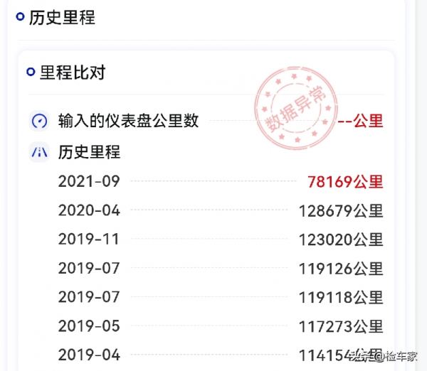 七年前的百萬級頂配捷豹XJ如今只要27萬?檢測後買家揚言砸店 七年前的百萬級頂配捷豹XJ如今只要27萬?檢測後買家揚言砸店