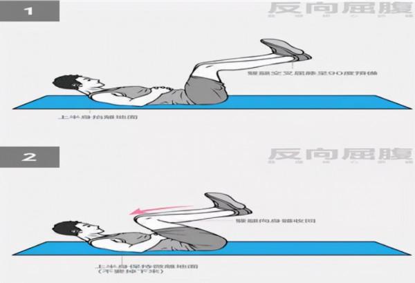 核心訓練 給你的小肚子減減負