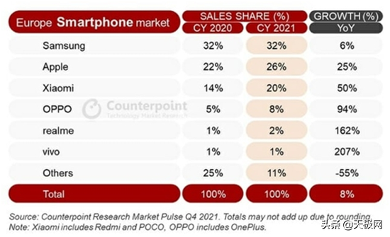 三星釋出會觀後感：藏在產品背後的行業趨勢（下）
