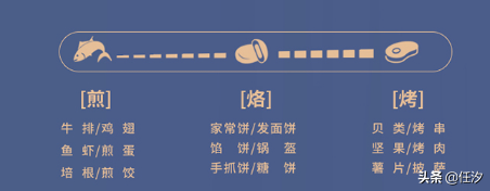 有一種藍寶石被英國皇室稱為皇室色彩，小家電也跟風，它叫皇室藍