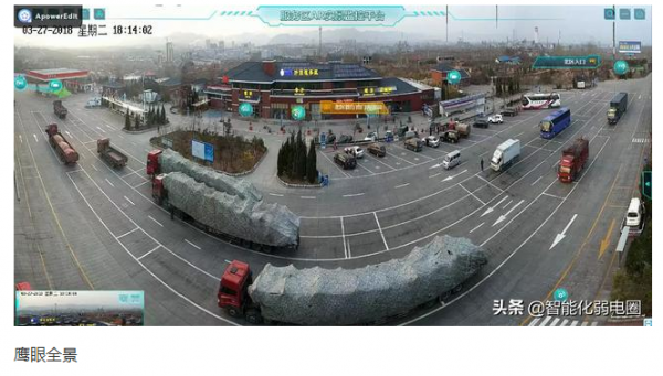 《影片監控常用知識技術》第二期：攝像機的分類