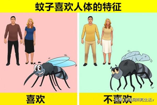 和人體密切相關，但卻讓大多數人都不瞭解的9個冷知識