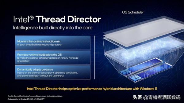 Windows 11才是酷睿12代的靈魂！i7-12700F跑分不及i5-12600K