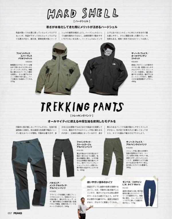 舒適又時髦的出行搭配指南 舒適又時髦的出行搭配指南