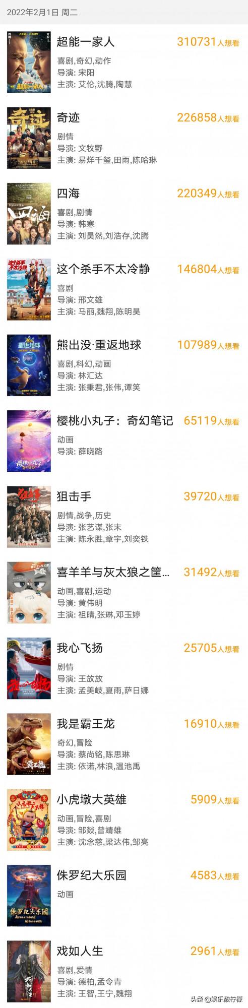 張藝謀玩金雞凡爾賽，透露《狙擊手》劇情，網友：最佳時機錯過了