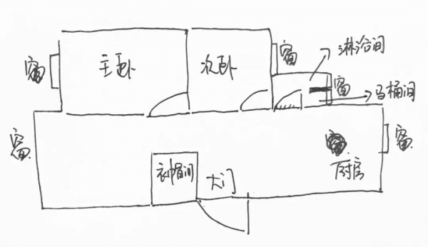 80㎡零死角，家務沒多少