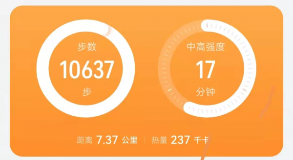 減肥第23天-減肥中的一個要點