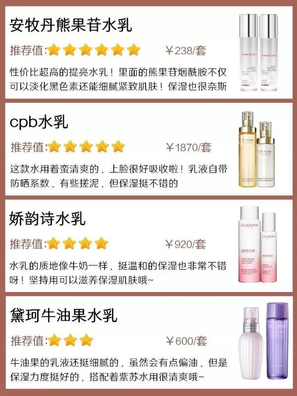 我一定要曝光這些垃圾水乳！中國人不騙中國人