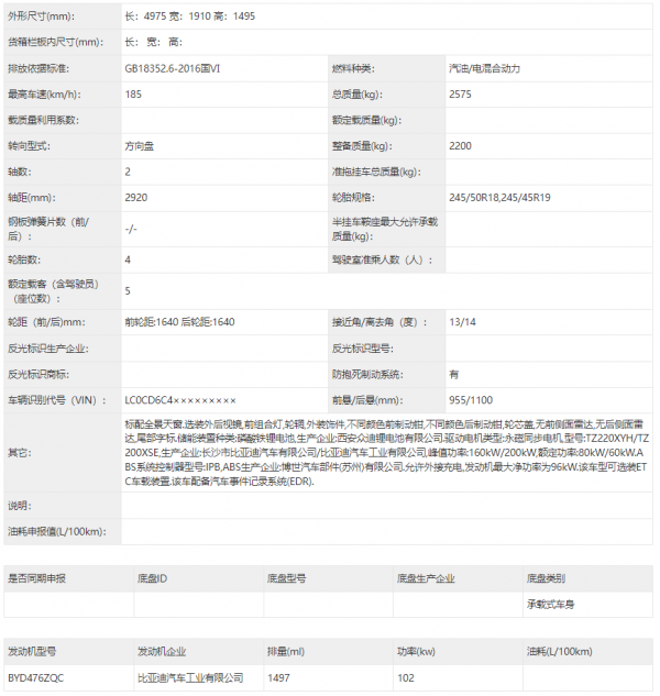 前臉更犀利 比亞迪漢DM-i申報 提供四驅版