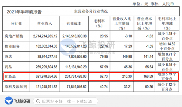 騰訊增資也帶不動的青銅