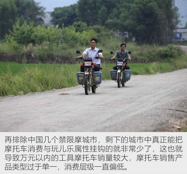 自主車企爭相入局摩托車市場 是心血來潮還是瞅準機會？