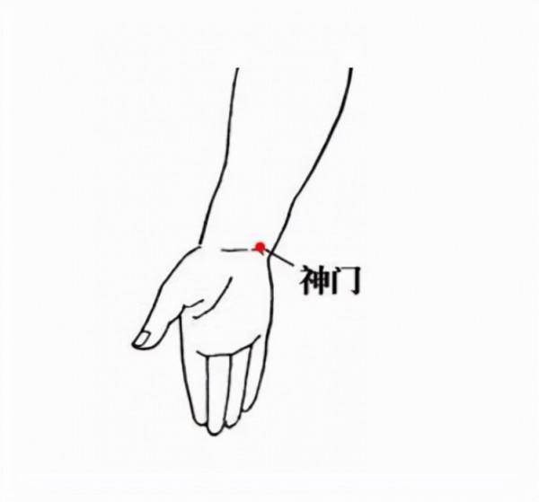 《疏調學術論壇》針灸-疏調氣機防治不寐(肝火擾心證) 《疏調學術論壇》針灸-疏調氣機防治不寐(肝火擾心證)