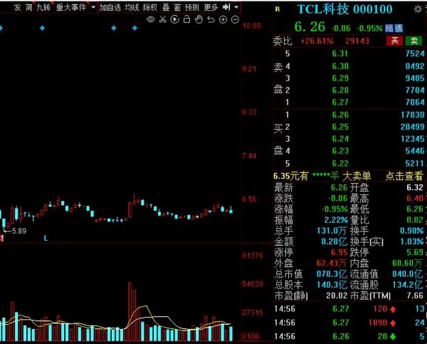 A股：《十四五規劃》出爐，2022年低估值數字經濟概念股請收好