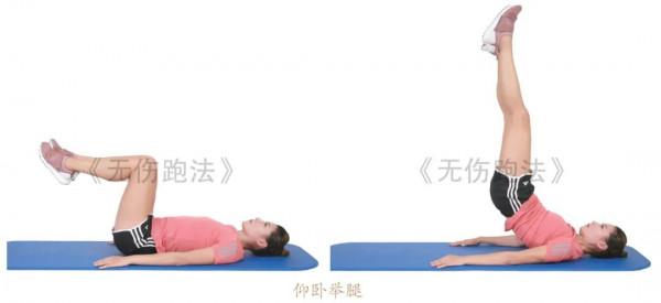 不要再堅持你的錯誤跑姿了！姿勢不對，全都白費