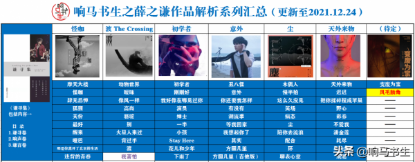 薛之謙《鳳毛麟角》奇幻上線:有種力量在覺醒,有種崛起在書寫 薛之謙《鳳毛麟角》奇幻上線:有種力量在覺醒,有種崛起在書寫