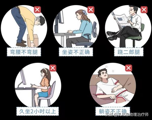 腰腿疼，竟是骨盆惹的禍！還在整天拿著腰椎看嗎？一文告訴您