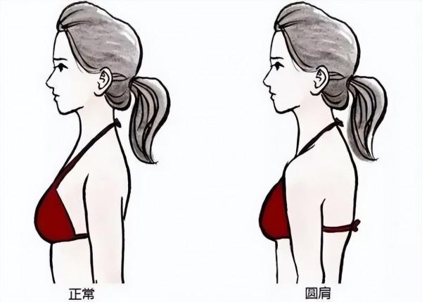 圓肩厚背這樣穿，堪比變形記