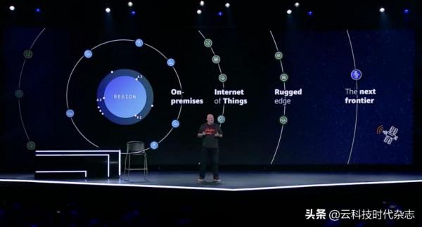 亞馬遜CTO:未來十年的三大風向標 亞馬遜CTO:未來十年的三大風向標