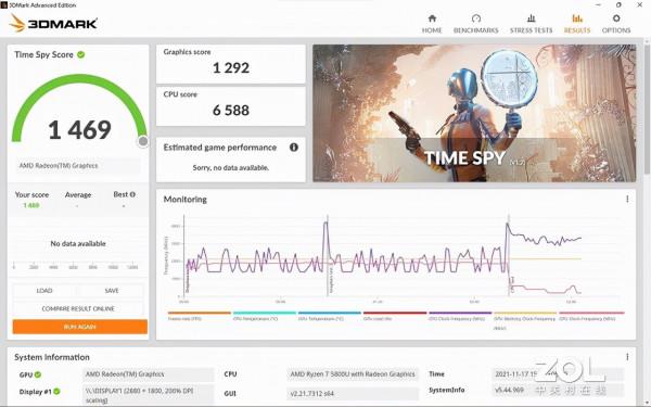 聯想YOGA Pro 14s Carbon 2022體驗：高階材質打造 精緻的1.08KG