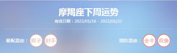 20220116-20220122摩羯座運勢