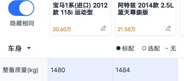 8萬多就能買到的後驅小鋼炮,難道不比思域香多了? 8萬多就能買到的後驅小鋼炮,難道不比思域香多了?