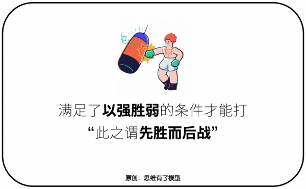以強勝弱:一篇文章講透關於「兵法」的一切 以強勝弱:一篇文章講透關於「兵法」的一切