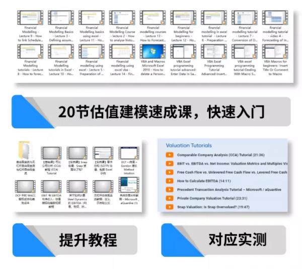 高盛00後實習生拍Vlog火爆YouTube，留學生直呼真實