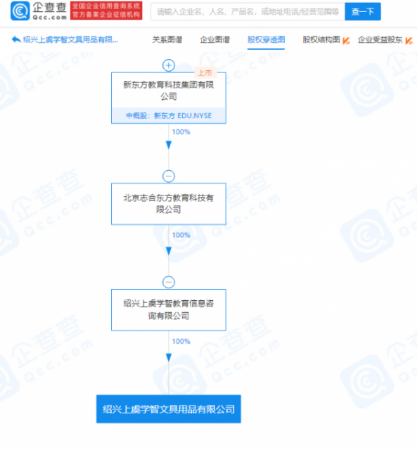 狐訊｜餓了麼回應裁員；華為申請註冊蜚鴻商標