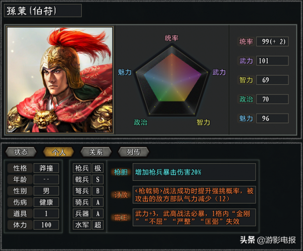 《大浪淘沙》東吳專屬特技之“罪”孫策VS周泰 矛與盾的針鋒相對