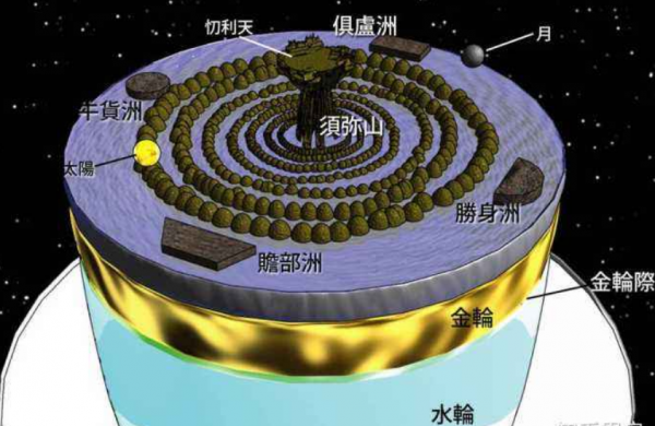 我來告訴你易經是什麼030