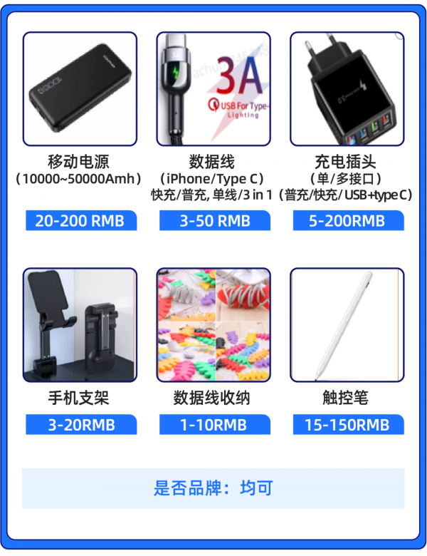 “元宇宙”VR眼鏡熱度大漲，小家電以新奇制勝東南亞