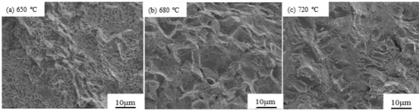 新一代通訊器件及汽車散熱零部件壓鑄鋁合金研究