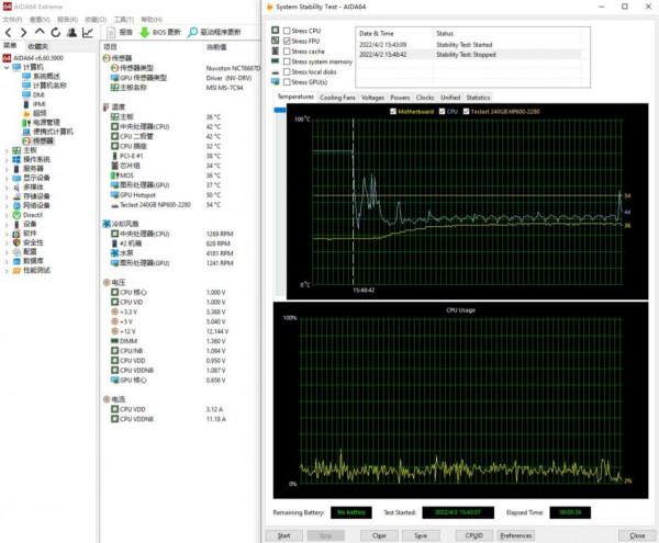 散熱十分優秀，佔地面積超小、銀欣ALTA G1M白色MATX機箱 評測