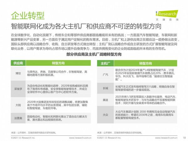 中國智慧駕駛行業研究報告：汽車產業變革的浪潮之巔