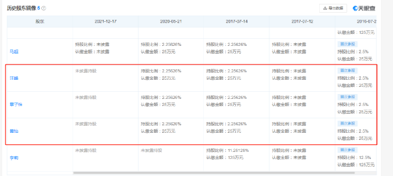 章子怡汪峰退出共同投資公司