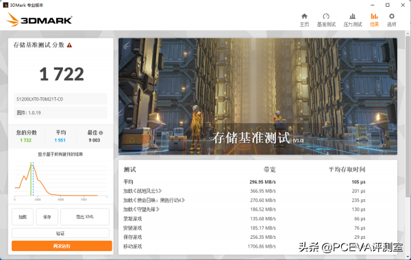 兼顧高效能和高性價比：憶芯STAR1200L主控方案評測