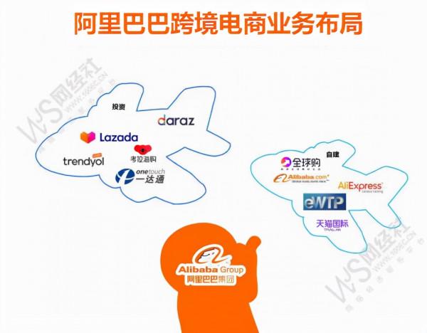 「年終盤點」2021年阿里巴巴跨境電商十大事件 「年終盤點」2021年阿里巴巴跨境電商十大事件