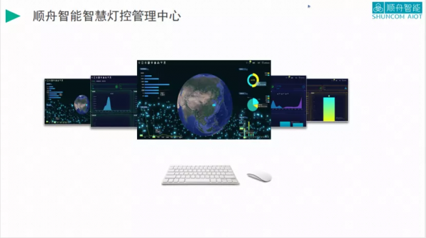 城市智慧照明建設，如何打好智慧燈控組合拳？