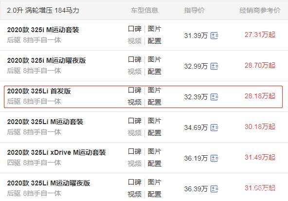 活久見?部分車型購買價回收,二手車價格上漲 活久見?部分車型購買價回收,二手車價格上漲