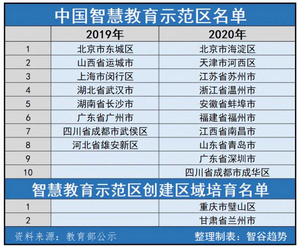 中學教師招聘一半是清北博士!我們該如何打破內卷化 中學教師招聘一半是清北博士!我們該如何打破內卷化