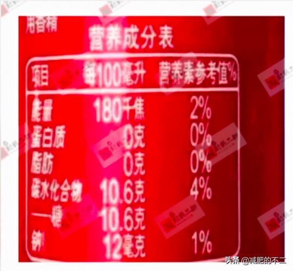 營養師春節長胖「避坑」寶典，媽媽再也不用擔心我的肉肉