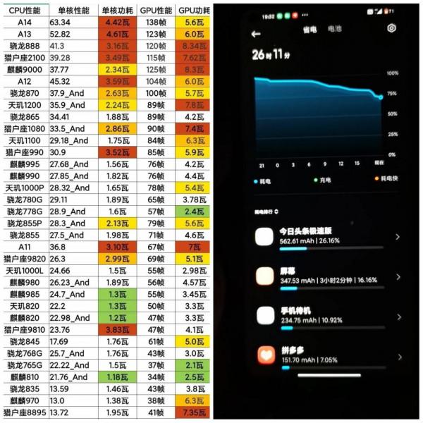 RedMi K30S至尊紀念版，繼小米6之後的又一款釘子戶機子