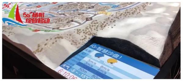 5G賦能“智慧雪場”！體驗身“浸”其中的極致冰雪運動