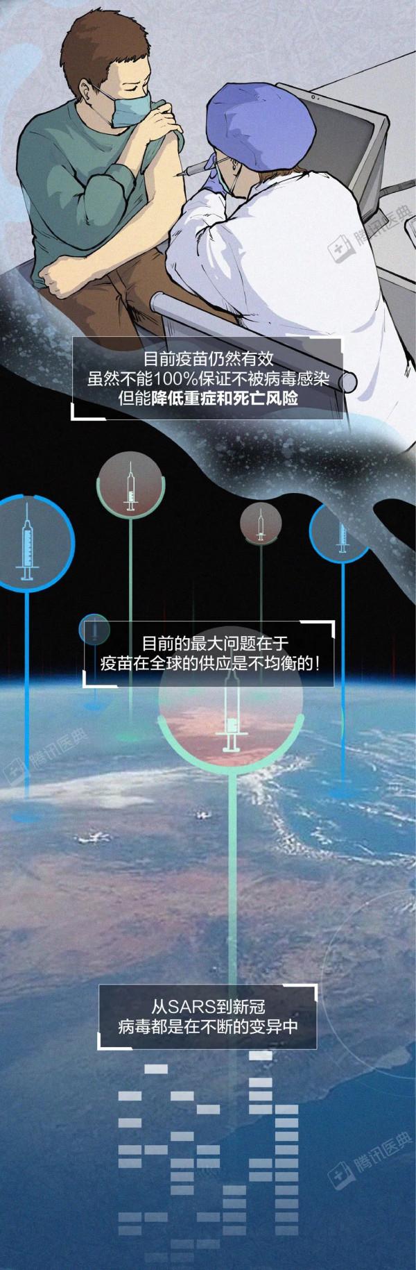 新冠病毒會徹底消失，還是越來越強？這可能是最接近事實的答案