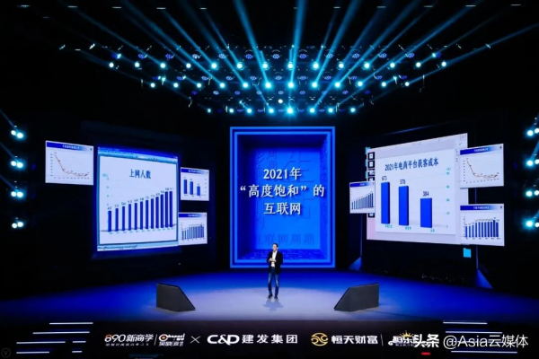 吳曉波2021跨年演講全文：2021年的六個週期與2022年的八個預測