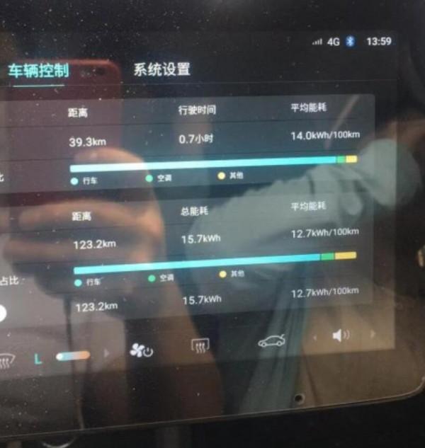 續航400公里，6萬起售的微型電動車零跑T03，能買嗎？