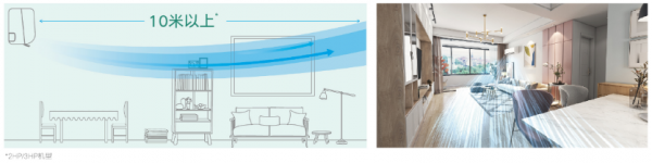 點選瞭解東芝家用分體機大清快CU系列